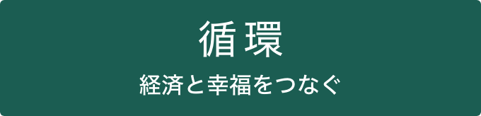 循環 経済と幸福をつなぐ